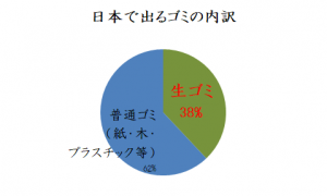 20_graph1