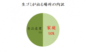 21_graph2